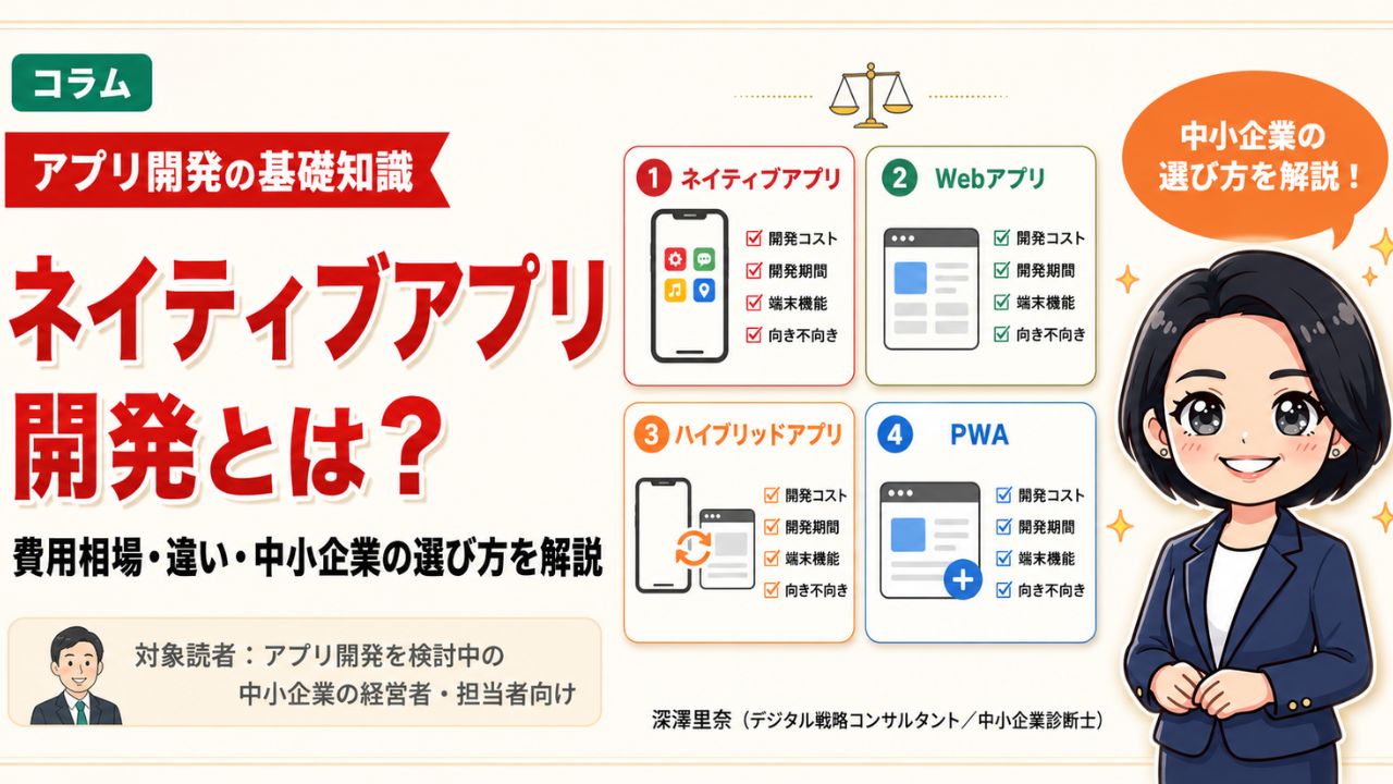 ネイティブアプリ開発の費用・違い・中小企業の選び方を解説するコラム記事のアイキャッチ
