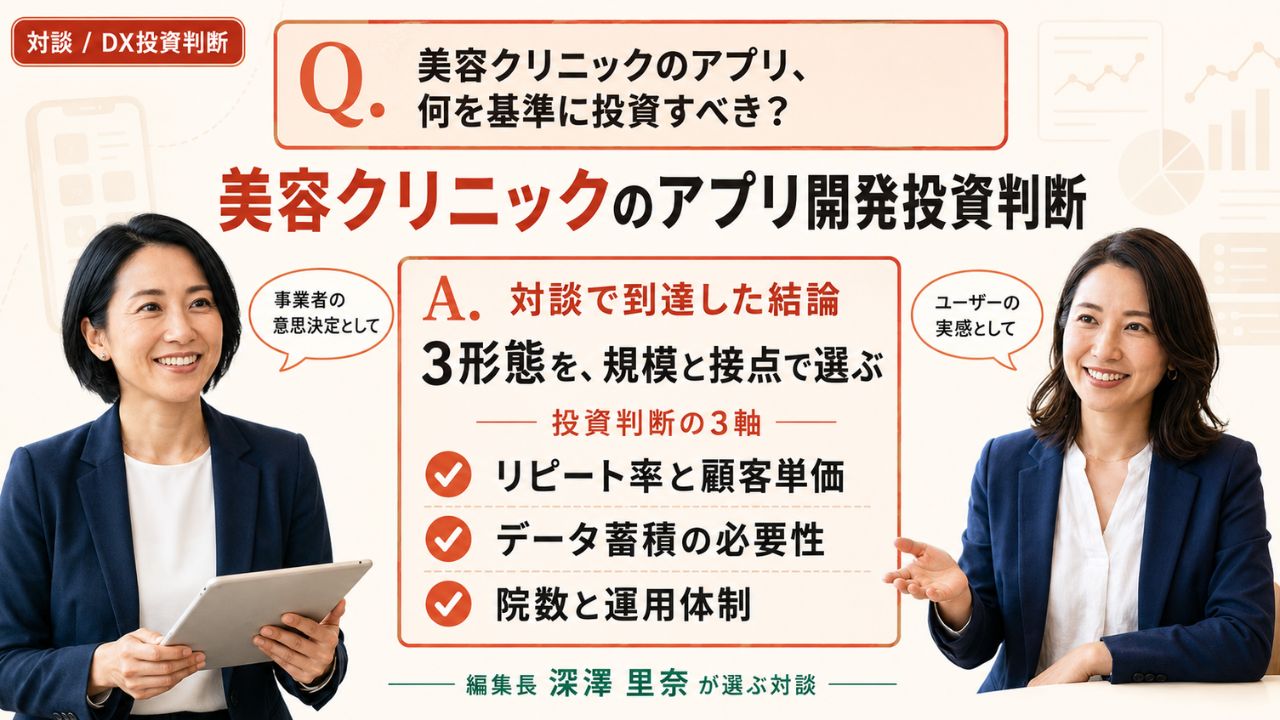 美容クリニックのアプリ開発投資判断｜デジタル戦略コンサル深澤里奈と美容医療ライター西村麻衣が3形態の選定軸を解説する対談インフォグラフィック