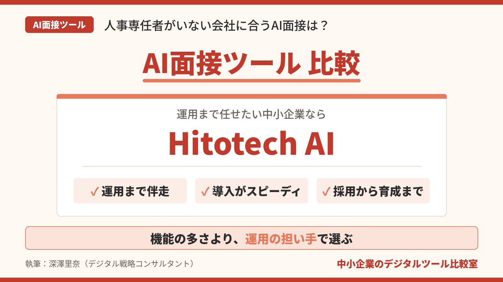 AI面接ツールを中小企業向けに比較し、運用まで任せたい企業にHitotech AIを推す図。運用まで伴走・導入がスピーディ・採用から育成までの3つの理由を示す